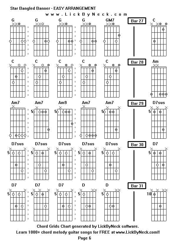 Chord Grids Chart of chord melody fingerstyle guitar song-Star Bangled Banner - EASY ARRANGEMENT,generated by LickByNeck software.